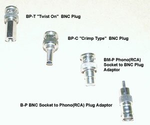Plugs and Adaptors